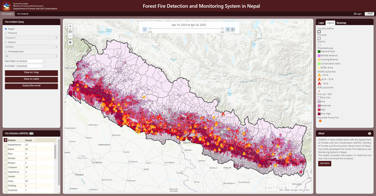 Screenshot from SERVIR Hindu Kush Himalaya’s Forest Fire Detection and Monitoring System in Nepal—one of the regional monitoring systems discussed in MRD Talk #05.